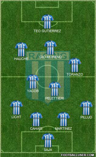 Racing Club Formation 2011