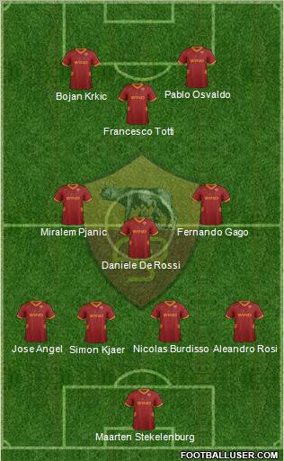 AS Roma Formation 2011