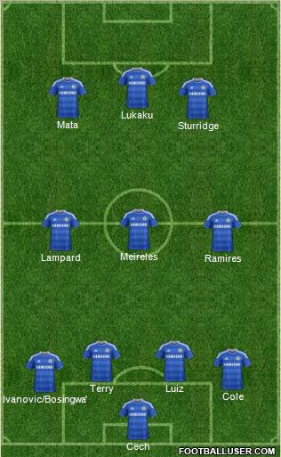 Chelsea Formation 2011