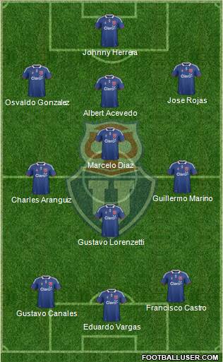 CF Universidad de Chile Formation 2011