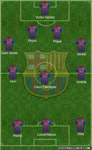 F.C. Barcelona Formation 2011