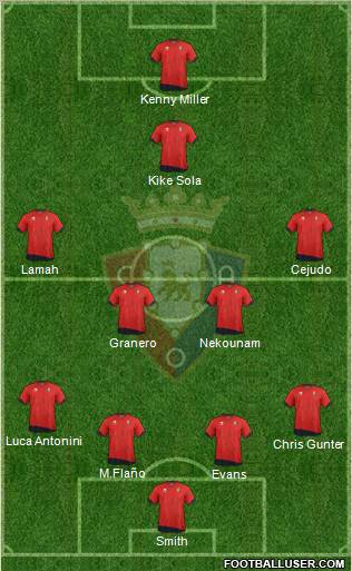 C. At. Osasuna Formation 2011
