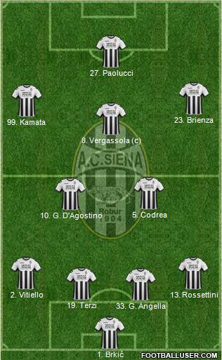 Siena Formation 2011