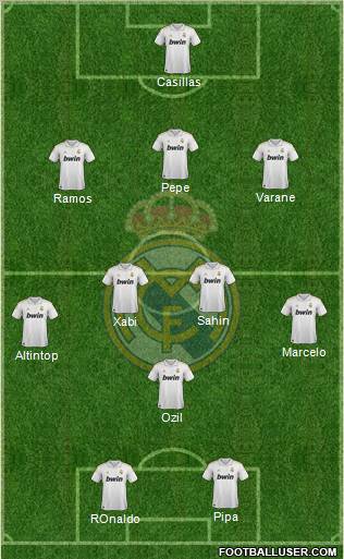 Real Madrid C.F. Formation 2011