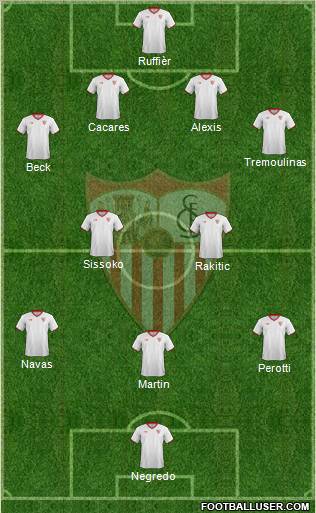 Sevilla F.C., S.A.D. Formation 2011
