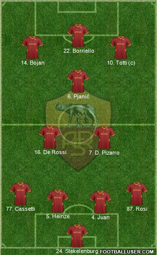 AS Roma Formation 2011