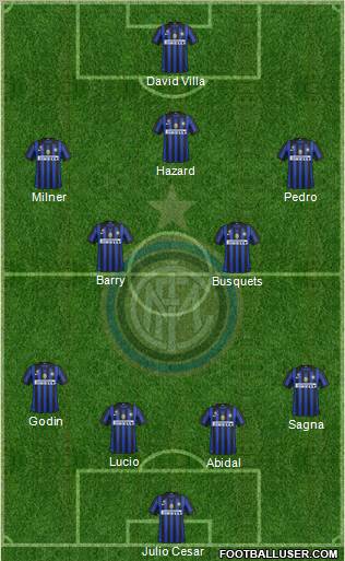 F.C. Internazionale Formation 2011