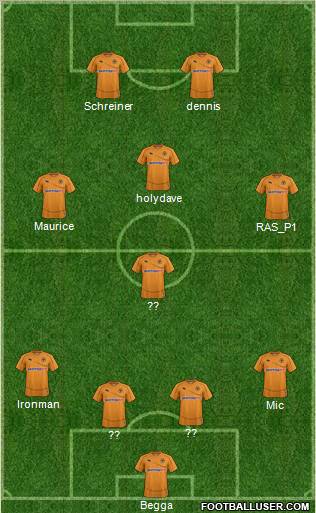 Wolverhampton Wanderers Formation 2011