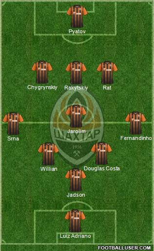 Shakhtar Donetsk Formation 2011
