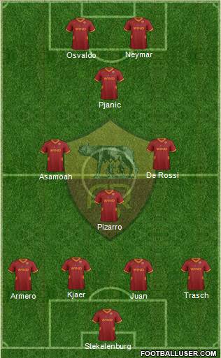 AS Roma Formation 2011