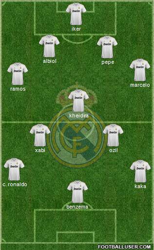 Real Madrid C.F. Formation 2011