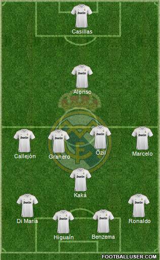Real Madrid C.F. Formation 2011