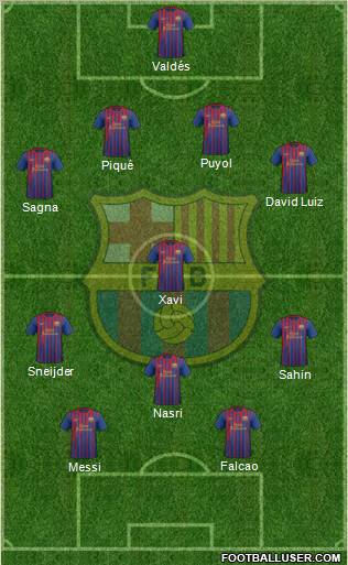 F.C. Barcelona Formation 2011