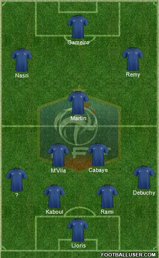 France Formation 2011