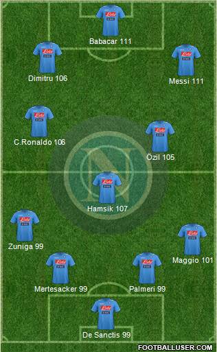 Napoli Formation 2011