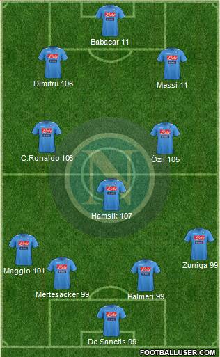 Napoli Formation 2011