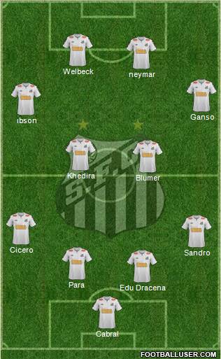 Santos FC Formation 2011