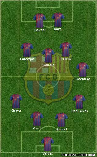F.C. Barcelona Formation 2011
