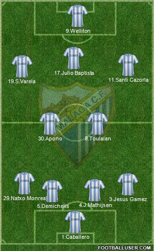 Málaga C.F., S.A.D. Formation 2011
