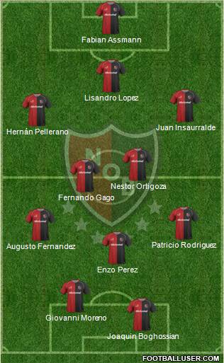 Newell's Old Boys Formation 2011