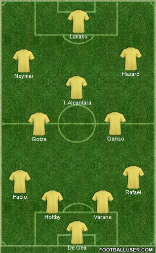 Fifa Team Formation 2011