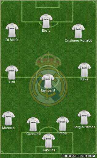 Real Madrid C.F. Formation 2011