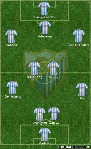 Málaga C.F., S.A.D. Formation 2011