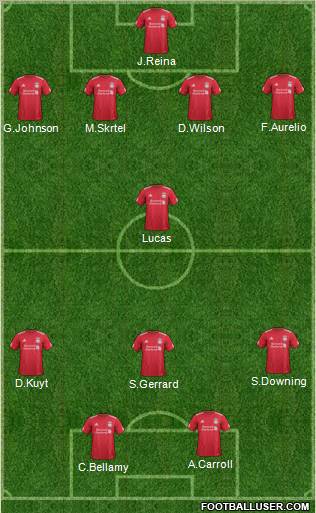 Liverpool Formation 2011