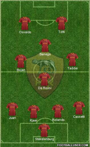 AS Roma Formation 2011