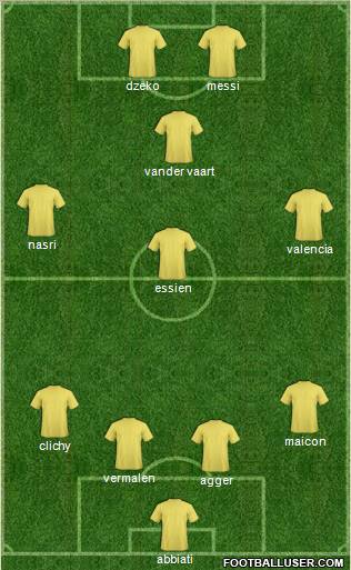 Dream Team Formation 2011