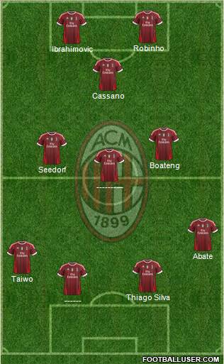 A.C. Milan Formation 2011