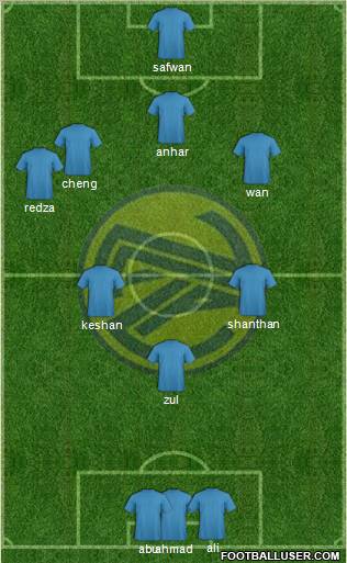 Kedah Kuala Muda Formation 2011
