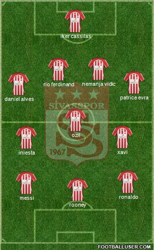 Sivasspor Formation 2011
