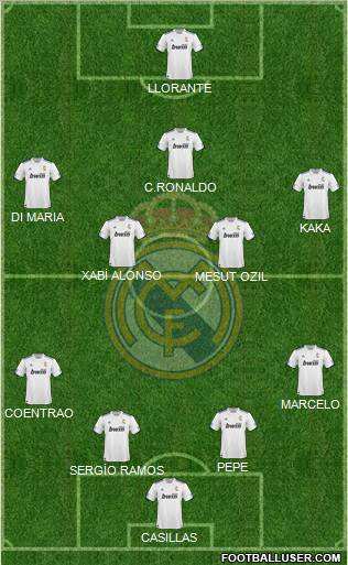 R. Madrid Castilla Formation 2011