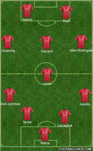Liverpool Formation 2011