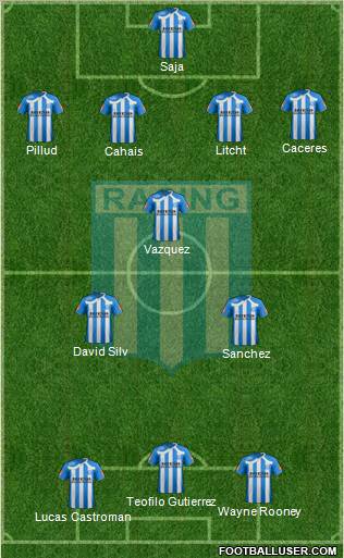 Racing Club Formation 2011