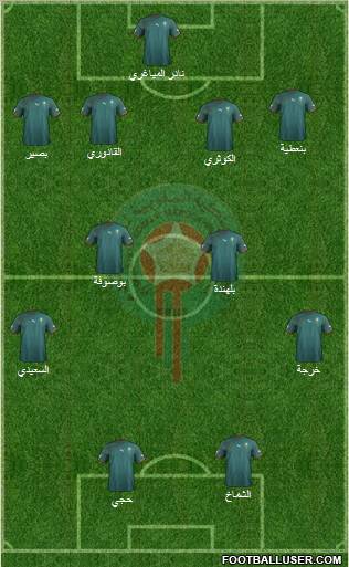 Morocco Formation 2011