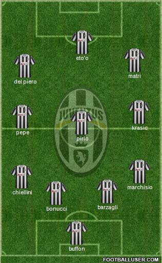 Juventus Formation 2011