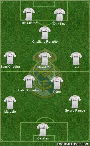 Real Madrid C.F. Formation 2011