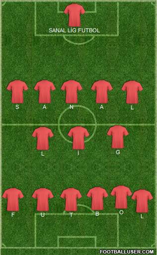 Dream Team Formation 2011