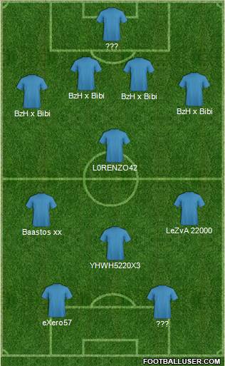 Fifa Team Formation 2011