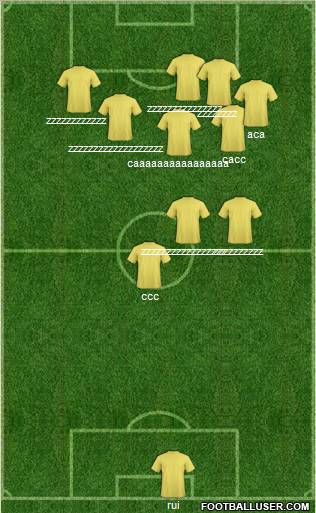 World Cup 2010 Team Formation 2011