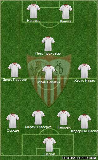 Sevilla F.C., S.A.D. Formation 2011