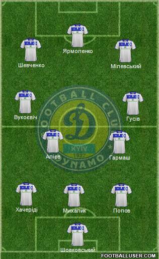 Dinamo Kiev Formation 2011