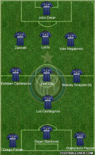 F.C. Internazionale Formation 2011