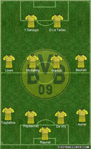 Borussia Dortmund Formation 2011