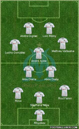 Olympique de Marseille Formation 2011