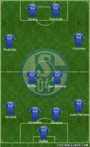 FC Schalke 04 Formation 2011