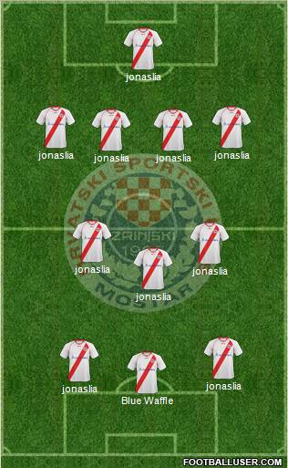 HSK Zrinjski Mostar football formation