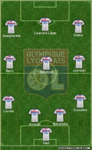 Olympique Lyonnais Formation 2011